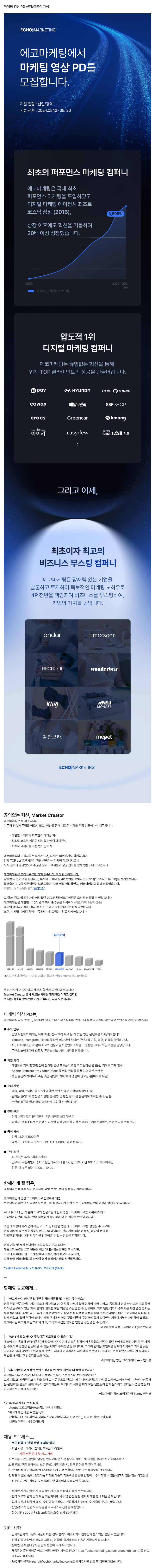 Contents image